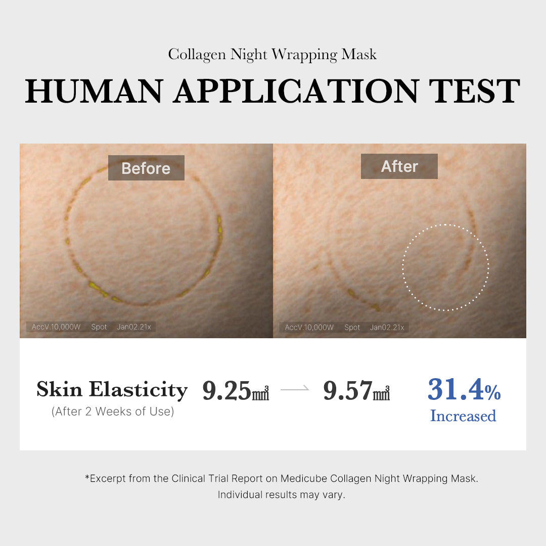 Collagen Night Wrapping Mask for Hydration, Glass Skin & Skin Elasticity