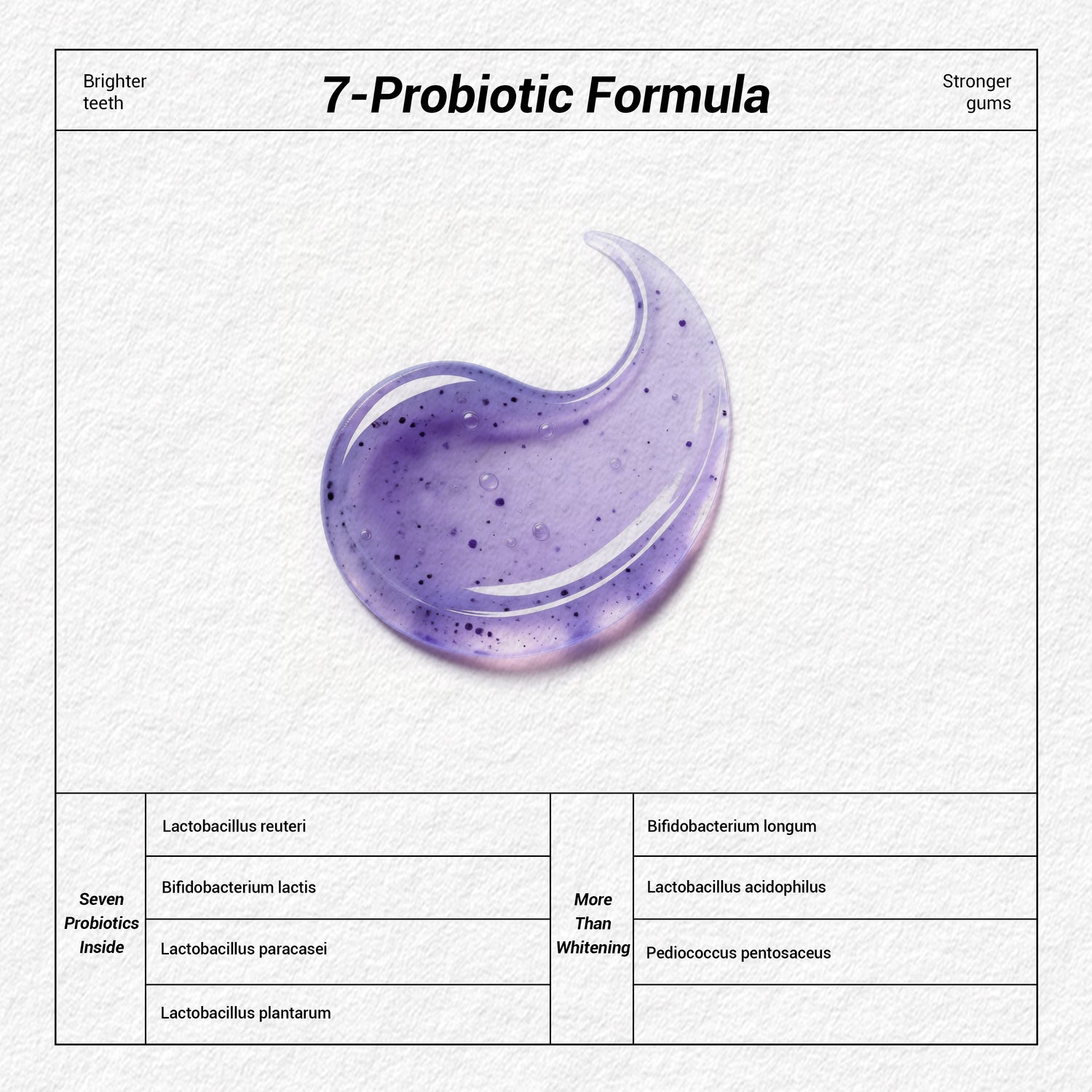 7 Pro Purple Whitening Toothpaste with Probiotics and Nano Hydroxyapatite