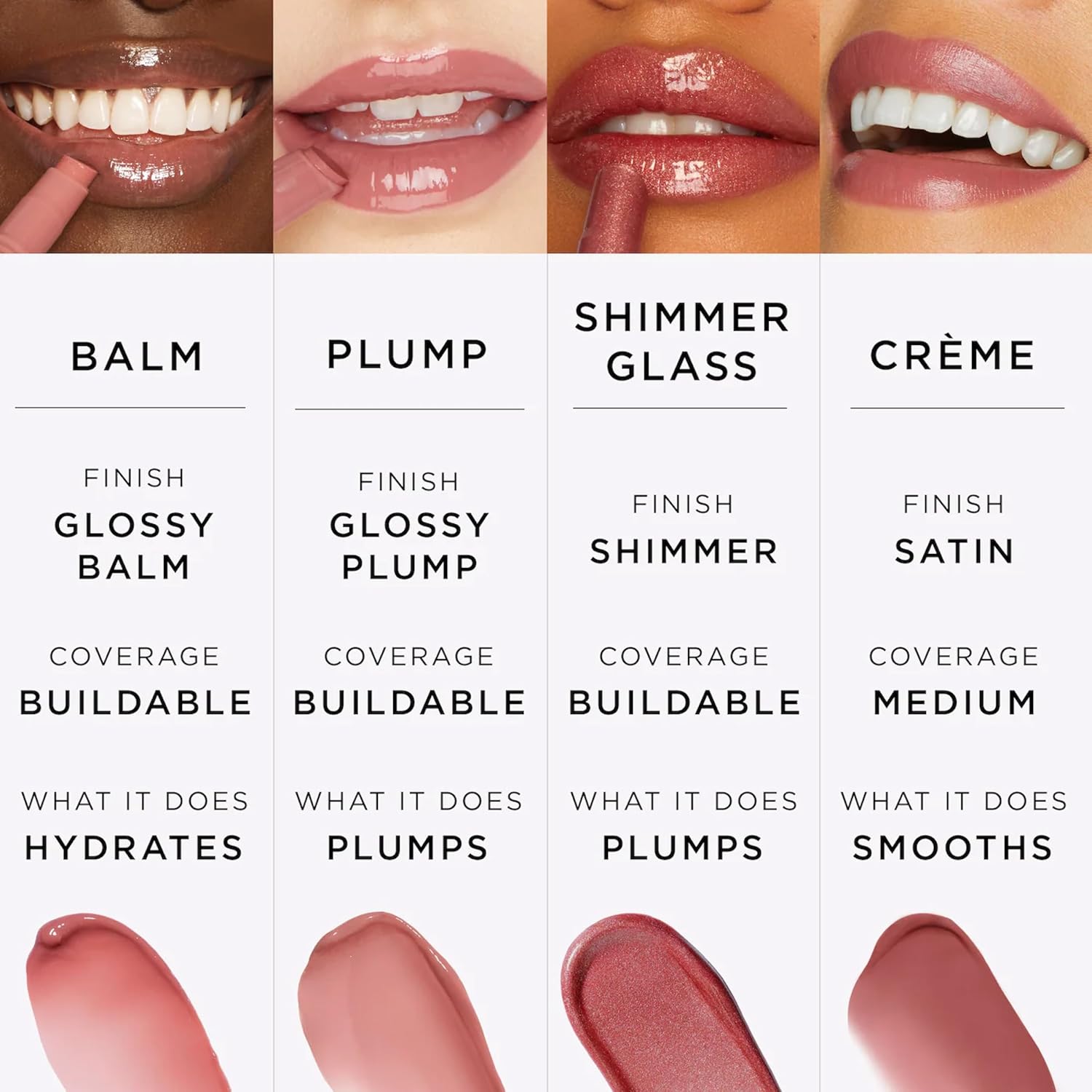 Maracuja Juicy Lip Crème with Hyaluronic Acid for Plumper-Looking Lips