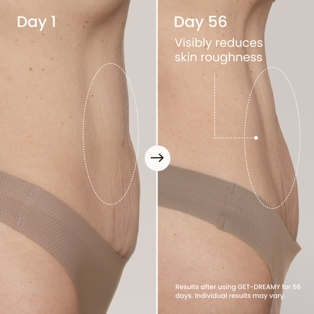 GET-DREAMY Overnight Body Whip with Caffeine & Peptides for Firming Body Care