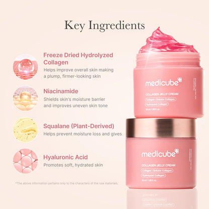 Medicube Collagen Niacinamide Jelly Cream for Glass Skin & Hydration