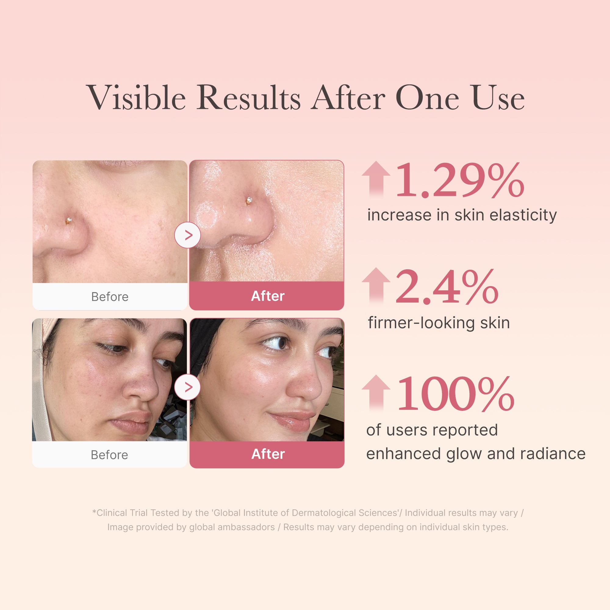 Medicube Collagen Niacinamide Jelly Cream for Glass Skin & Hydration