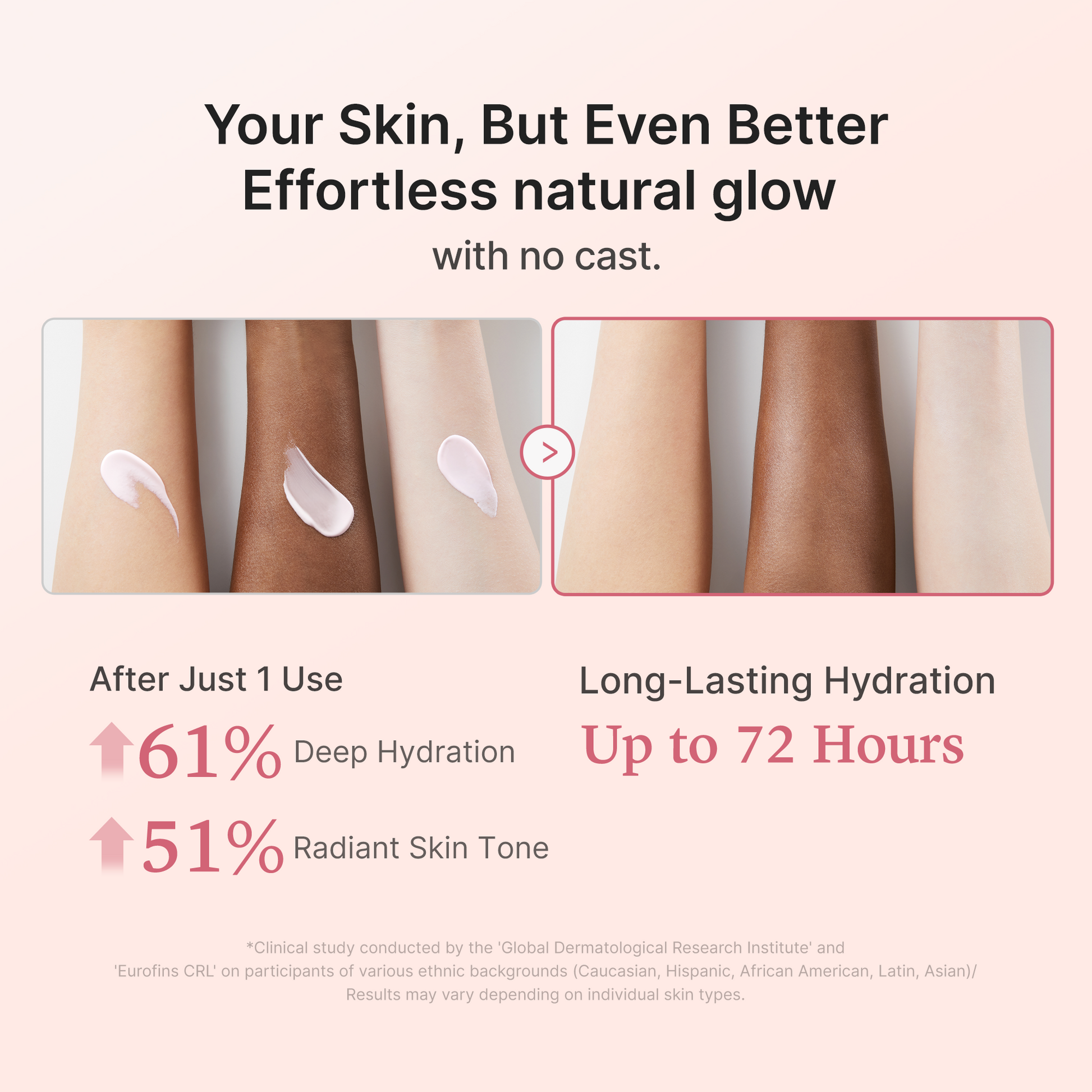 No Cast Just Glow Collagen Sunscreen SPF 50 for Hydration & Glowing Skin