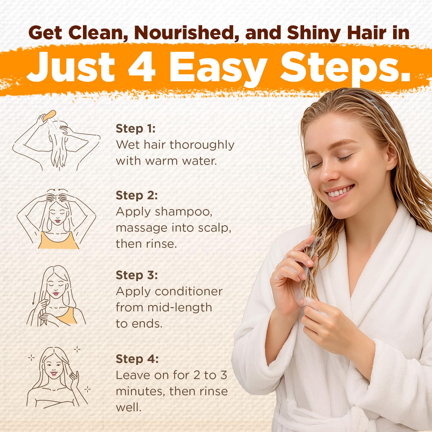 Batana Oil Shampoo & Conditioner Bundle with Biotin, Caffeine and Rosemary