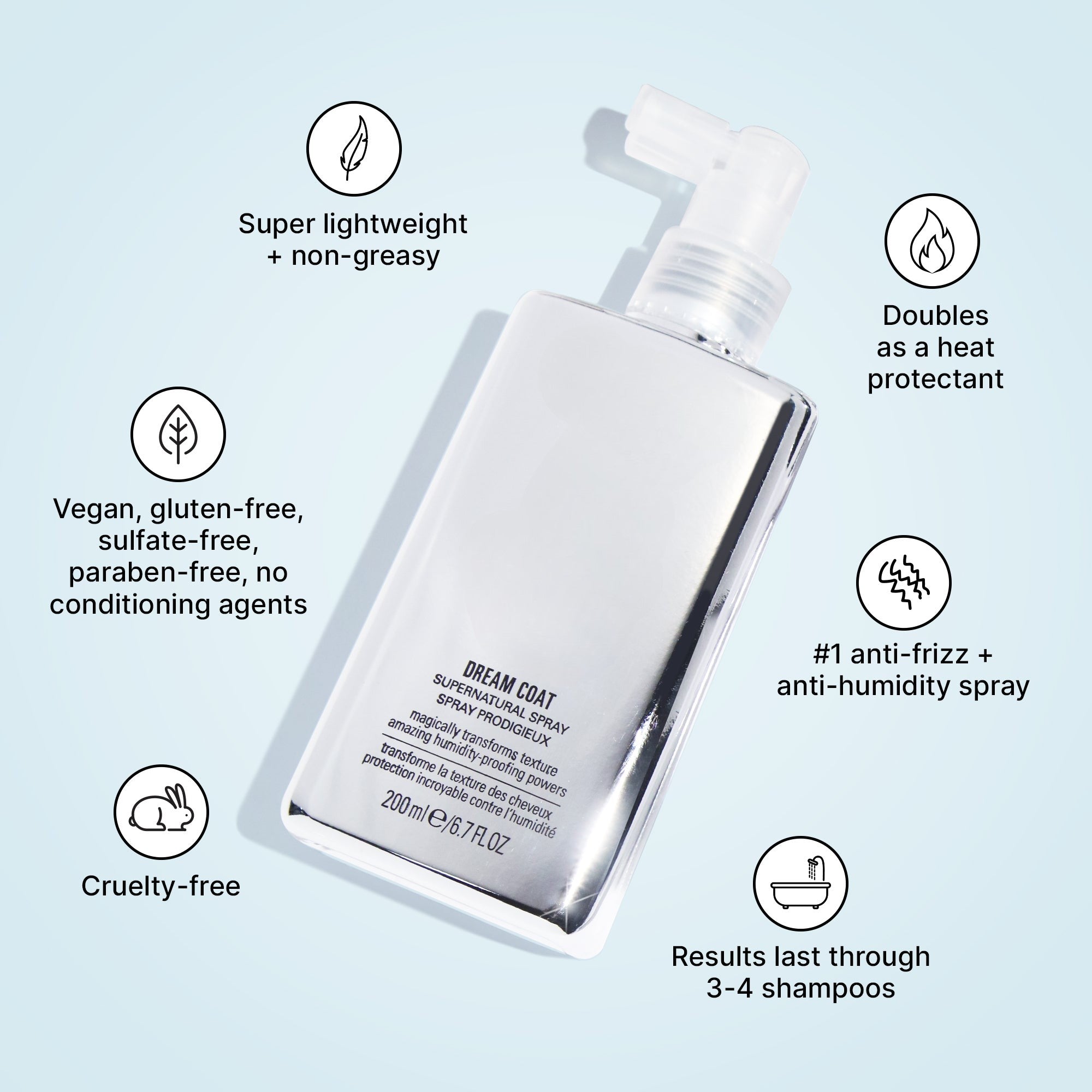 Dream Coat Supernatural Spray – Humidity-Proof Anti-Frizz Shine Spray for Smooth, Glossy Hair