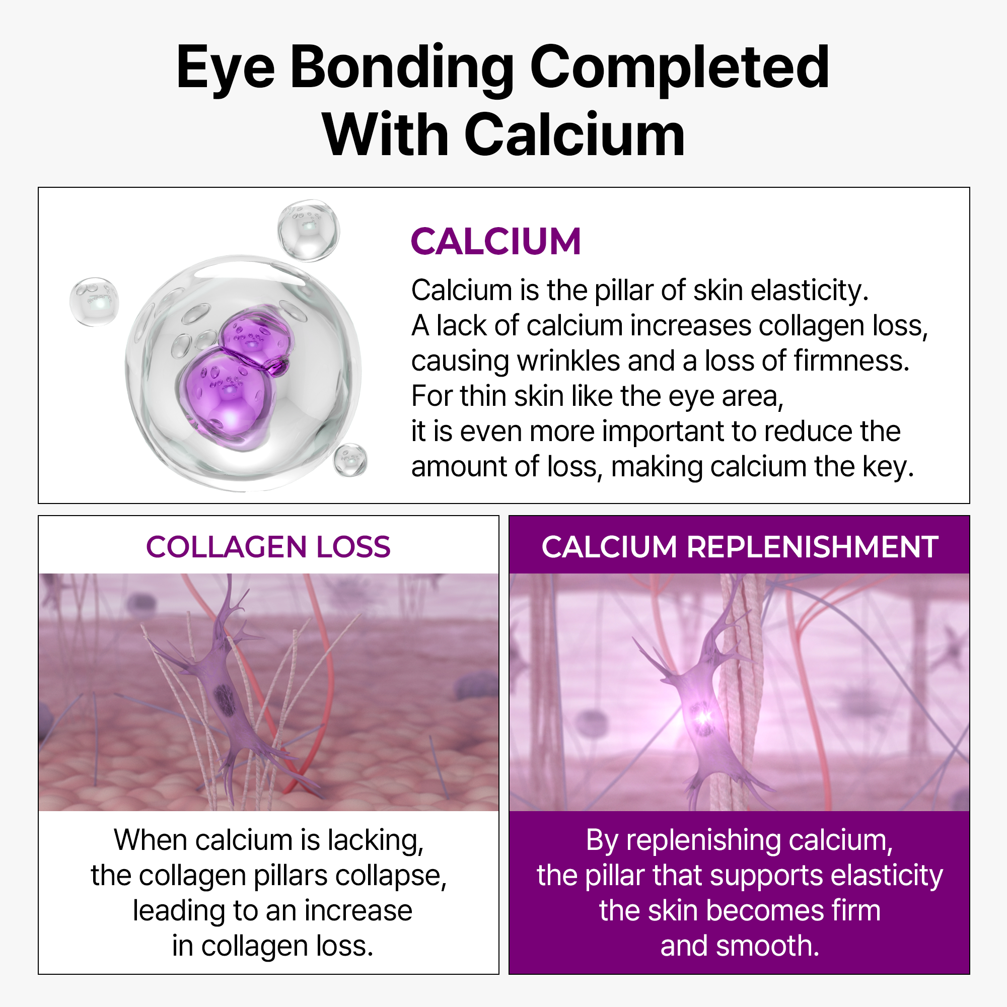 Collagen Boost Eye Care Set with Collagen, Calcium & Elastin for Firming & Hydration