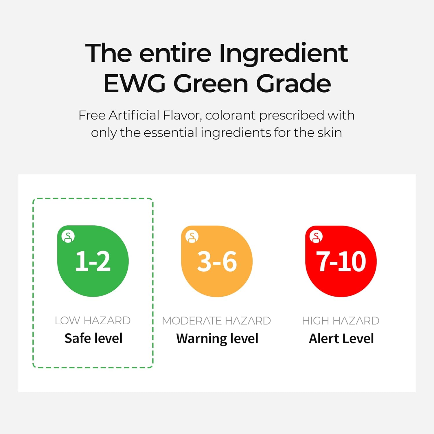 TX Tranexamic Acid Cream with Niacinamide for Dark Spots & Uneven Skin Tone