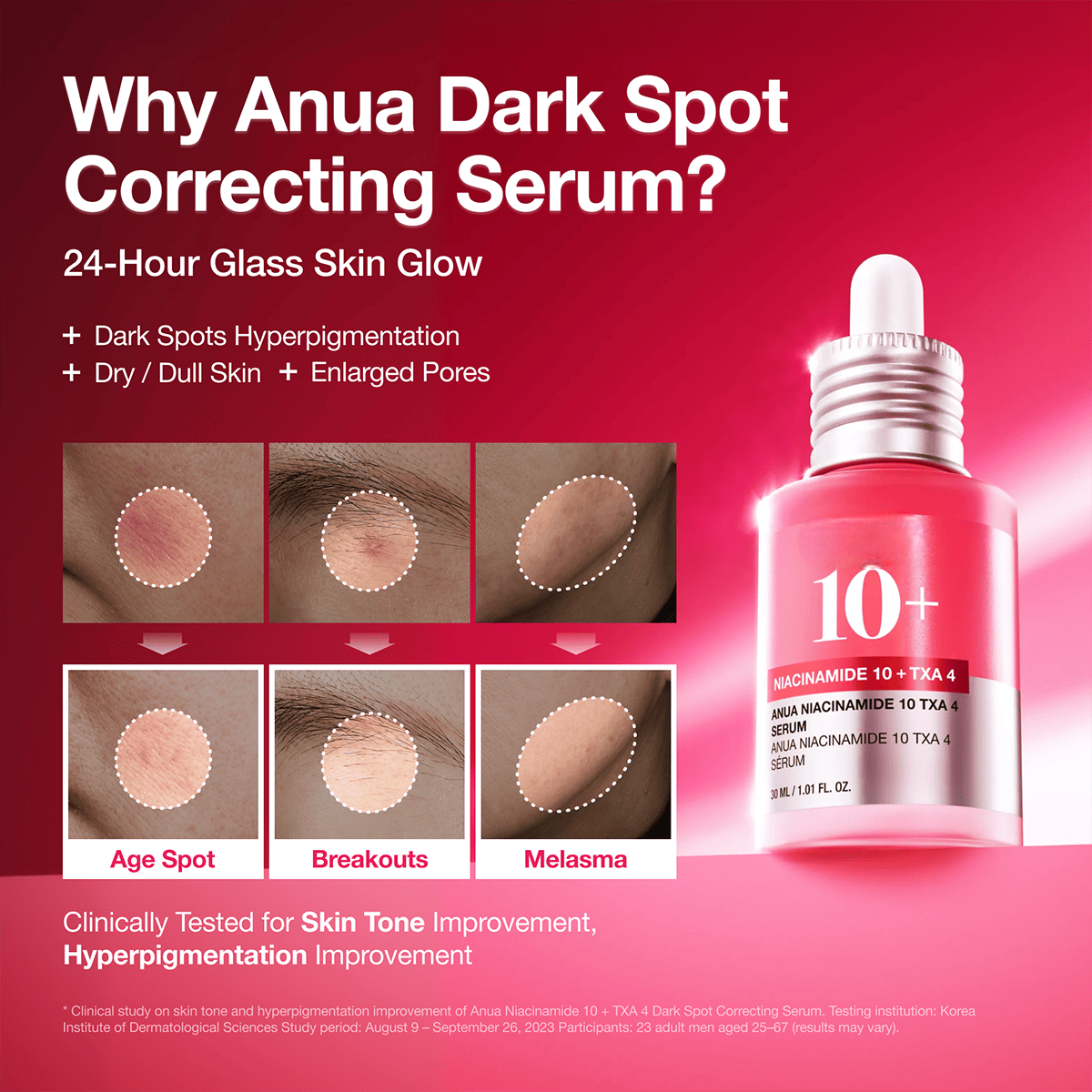 Niacinamide 10 TXA 4 Serum with Hyaluronic Acid for Dark Spots & Brightening