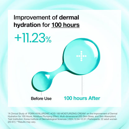 PDRN Hyaluronic Acid 100 Moisturizing Cream for Hydration & Glass Skin