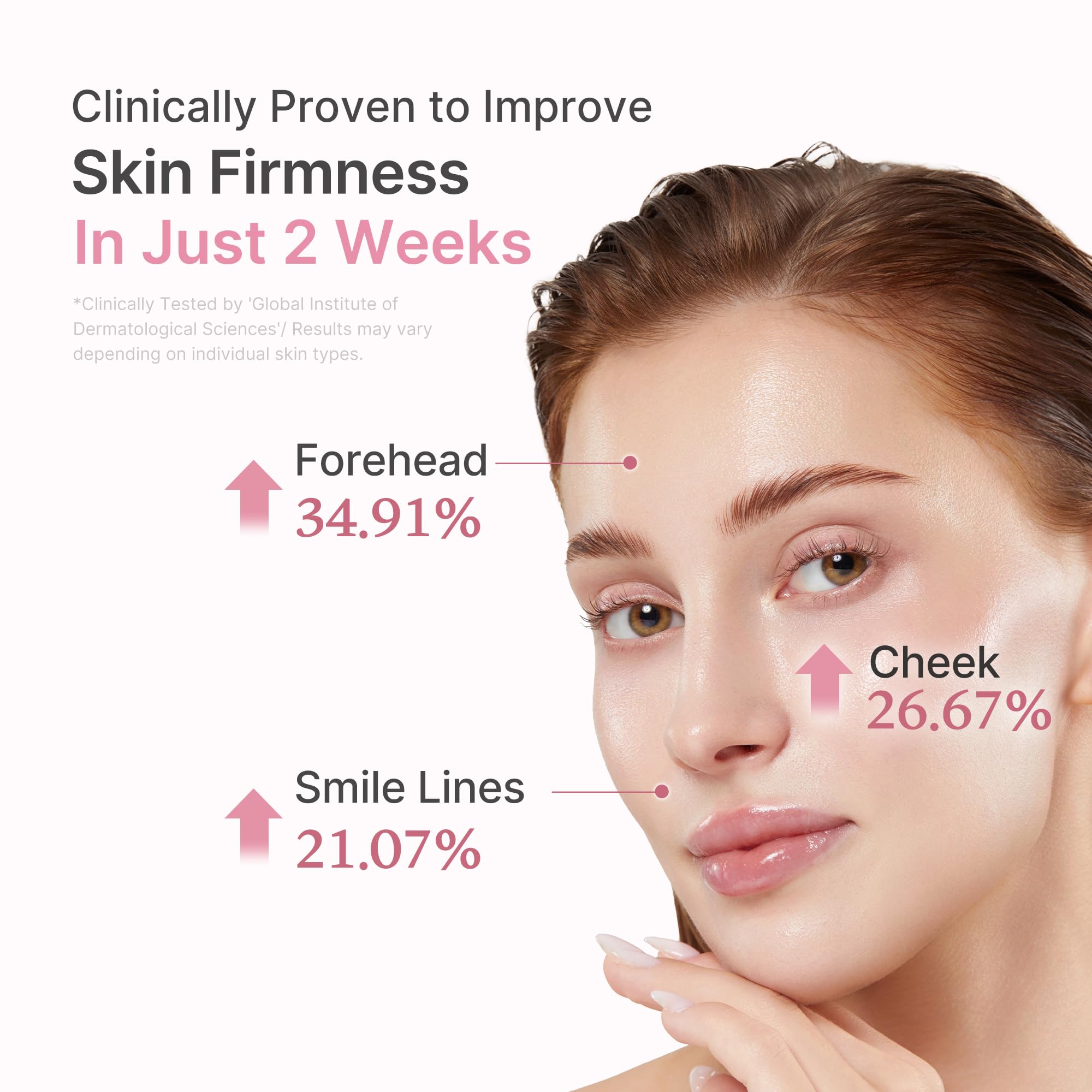 PDRN Pink Peptide Serum with Peptides for Skin Elasticity & Glass Skin